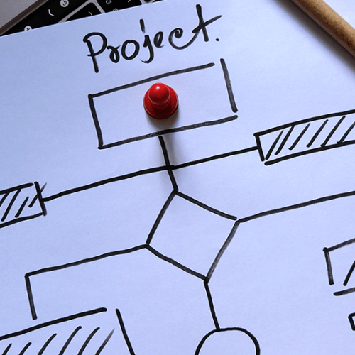 How to Choose the Best Project Management Software